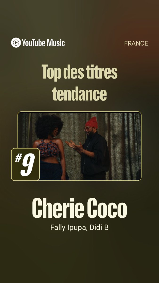 IMojaveli's tweet photo. 𝐇𝐄𝐘 𝐋𝐀 𝐂𝐎𝐍𝐒𝐏𝐈𝐑𝐀𝐓𝐈𝐎𝐍©️ 🚨

Le titre « Chérie Coco » de Didi B 🇨🇮 en featuring avec Fally Ipupa 🇨🇩 poursuit son ascension sur les YouTube Music Charts 📈

Le morceau enregistre une progression remarquable en gagnant 14 places, passant de la 23ᵉ à la 9ᵉ position du classement « Musiques tendances » sur YouTube Music France 🇫🇷 🚨🆕

🎧 Streams : https://t.co/JFX1l1NXWJ

🎥 Clip : https://t.co/HorcdE5wqS