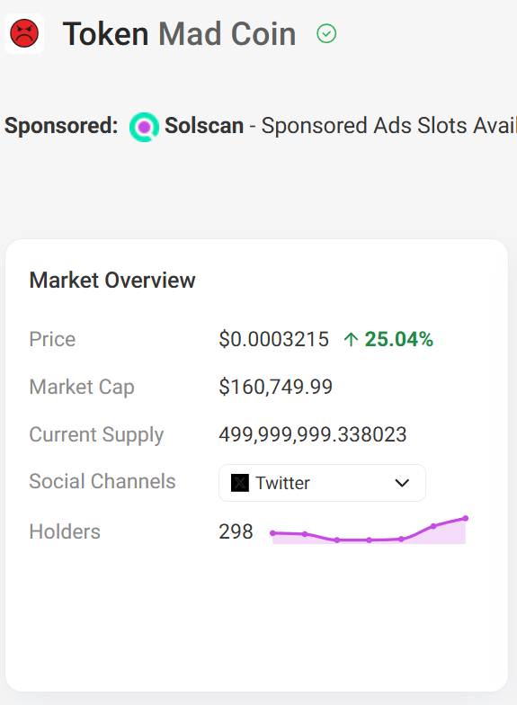 madrichclub_'s tweet photo. $TROLL community is so poor they cant even burn the 50% supply

U $MAD BRO 😡 https://t.co/JA4Njvmnoz