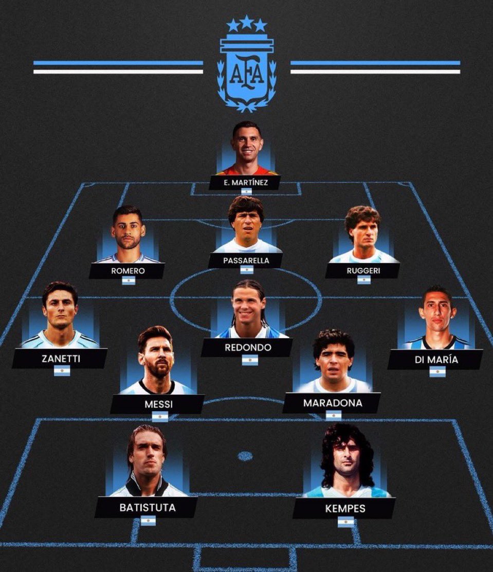 Futbol Mundial tweet media