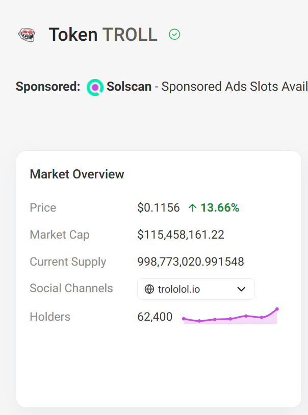 madrichclub_'s tweet photo. $TROLL community is so poor they cant even burn the 50% supply

U $MAD BRO 😡 https://t.co/JA4Njvmnoz
