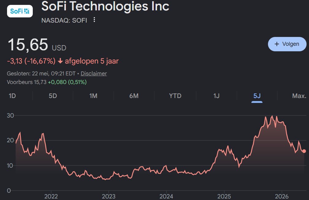 YodaStocks tweet media