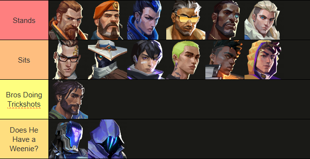 TeetsTv's tweet photo. VALORANT Standing vs. Sitting While Peeing Tier List | Patch 12.09 #valorant #VCTAmericas https://t.co/26pMFhxNdr