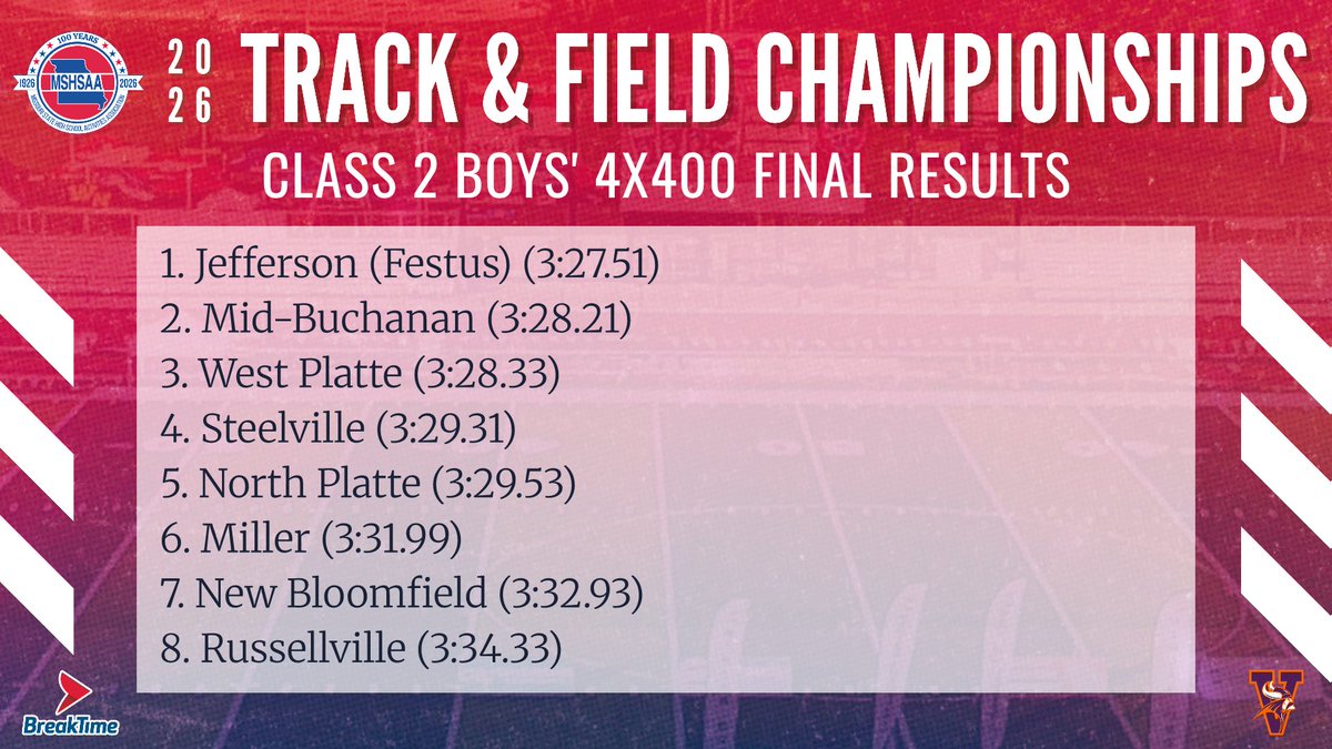 MSHSAA tweet media