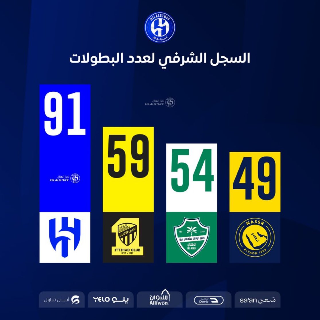 خالـد tweet media