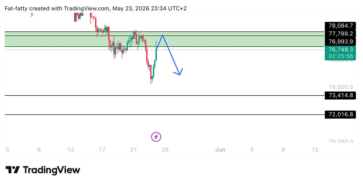 UNKNOWN TRADER tweet media