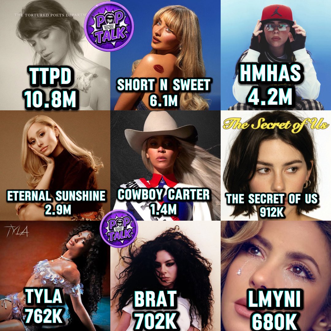 Pop Talk tweet media