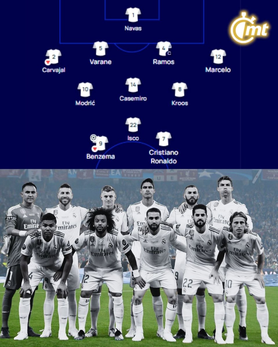 mediotiempo's tweet photo. Con el ADIÓS de Carvajal, ya no queda nadie de aquel Real Madrid TRICAMPEÓN de Champions... 🏆🏆🏆

El FIN de un equipo que hizo historia 😞 https://t.co/dMZq3DHPoW