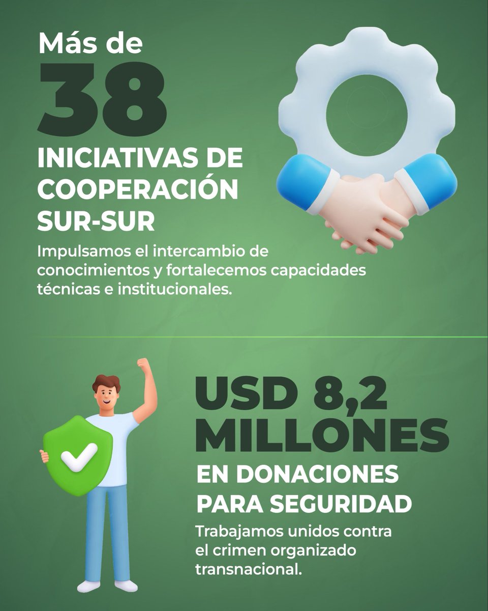 Cancillería del Ecuador 🇪🇨 tweet media