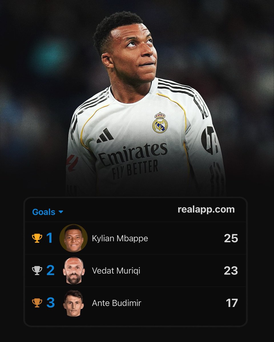 Real App tweet media