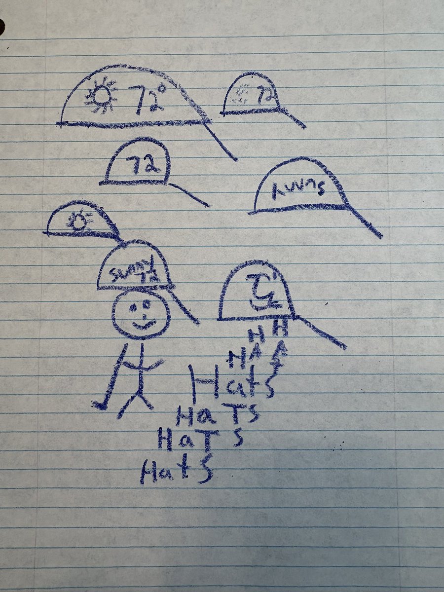 LucasStrat3's tweet photo. Jaysins wiznok kindergarten art project he got a C- on 😂😂😂 https://t.co/UT045gIyJk
