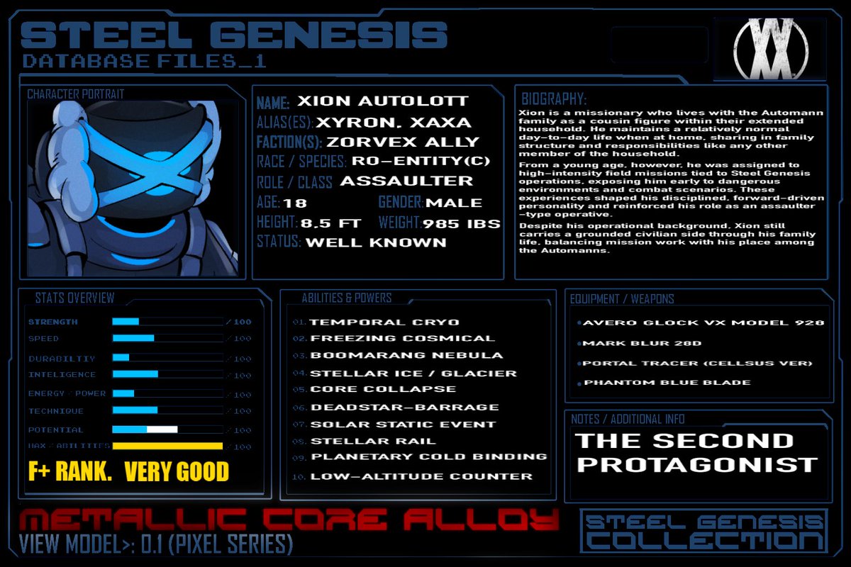 MUTINXATOR's tweet photo. Older ones I didn’t put!

#SteelGenesis database files_1
https://t.co/sGj74urXNT https://t.co/DWIiTHuVer