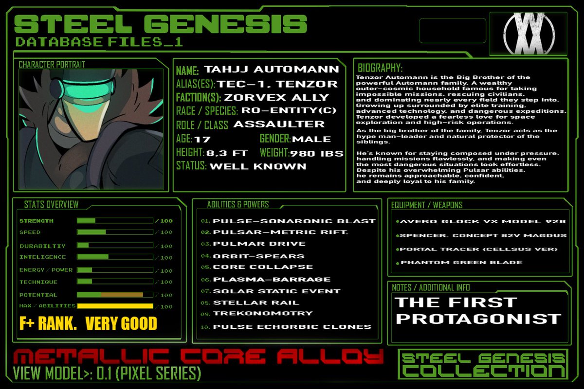MUTINXATOR's tweet photo. Older ones I didn’t put!

#SteelGenesis database files_1
https://t.co/sGj74urXNT https://t.co/DWIiTHuVer