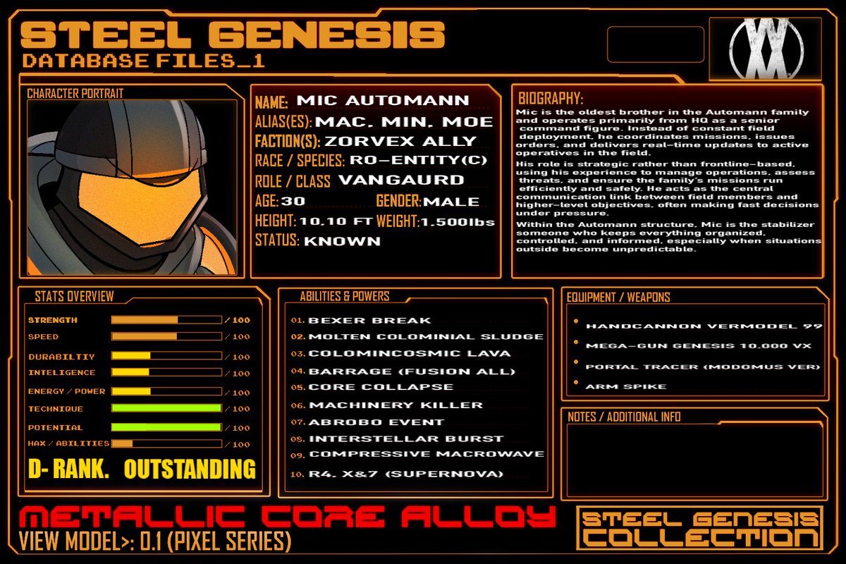 MUTINXATOR's tweet photo. Older ones I didn’t put!

#SteelGenesis database files_1
https://t.co/sGj74urXNT https://t.co/DWIiTHuVer