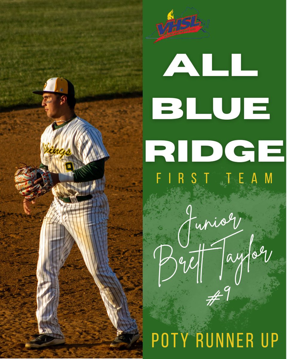 NorthsideBaseb2's tweet photo. Congrats to 6 Vikings on winning BRD Honors!

1st Team:
Brett Taylor
Cam Spangler 
Justin Tucker 
Mason Stanley 

2nd Team:
Aries Oliver 
Evan Bruce

BRD Pitcher of the Year: Cam Spangler 

@VikingSportsNHS @PrepBaseballVA @VarsityVirgini1 @central_scout https://t.co/ieicZcyYIu