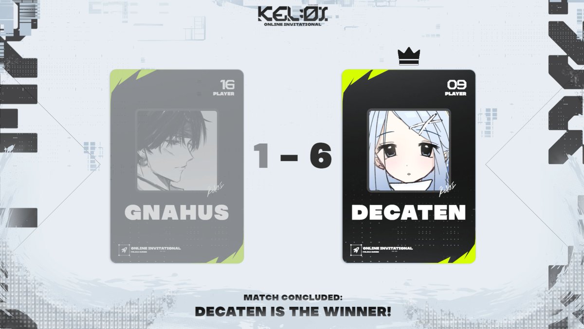 keltournaments's tweet photo. decaten with his dominant 6-1 performace is kicking out gnahus out of the tournament!

good luck to decaten in next round and thanks gnahus for playing https://t.co/TCoC7Bh7Cy