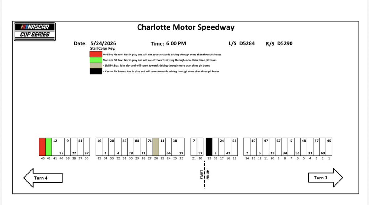 Bob Pockrass tweet media