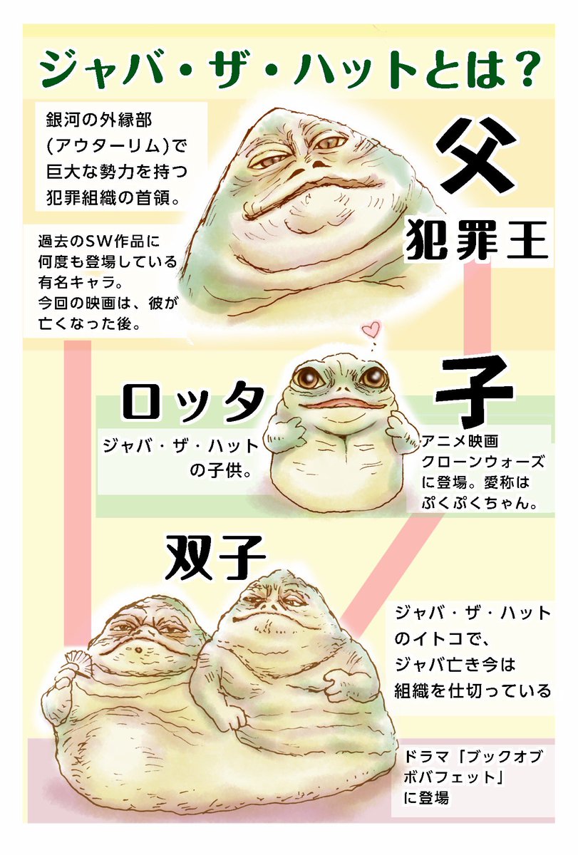 なこしか@イラスト tweet media