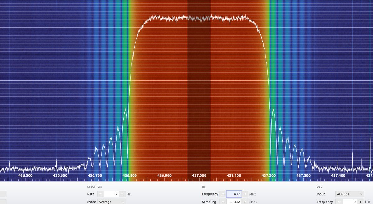F5OEOEvariste's tweet photo. Back in the DATV game, Tezuka firmware includes soon DVBS2 fpga modulator. Some improvement on filtering thanks to https://t.co/l0SVxHyctO https://t.co/ZWeioHixeL
