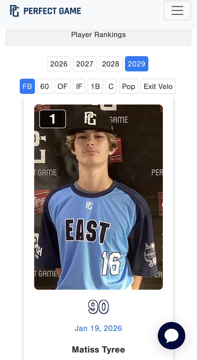 MatissTyree's tweet photo. Officially reclassifying to the Class of 2029!

Was Young for my grade, this move gives me more time to continue developing physically, mentally, and academically to compete at the highest level. Proud of the work I’ve put in in the classroom and on the field — and I’m nowhere near finished!

Ready to work. 📈⚾️
6’4 180
Age : 16
FB-90🔥
GPA-4.2
📲2695326491

#ClassOf2029 #Uncommitted #BaseballRecruiting 
@TracyJSmith13 @jakevalentine9 @gmillcashmoney @coachreebs @HuntzingerBrock @NPA_Pitching @Blair_Force1 @KazUSAFA @kmwink8 @Sky_Duff3 @MayoQuay @NextPlayPR @isaiah16burke @pg_int1 @WillMaddox1111 @Trevcharp @jacob_gehring9 @jack_van51 @GUCoachT @NovaBaseball3 @EdKahovec @jezk1010 @_jidda22 @sullys_burner @achrist16 @AdamCornwell10 @BillyOConner_XU @collinradack @jhardgrove44 @CoachAHilt @DougWalters15 @JustinSumner_3