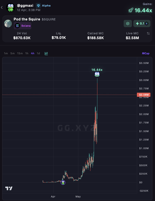 gg.xyz tweet media