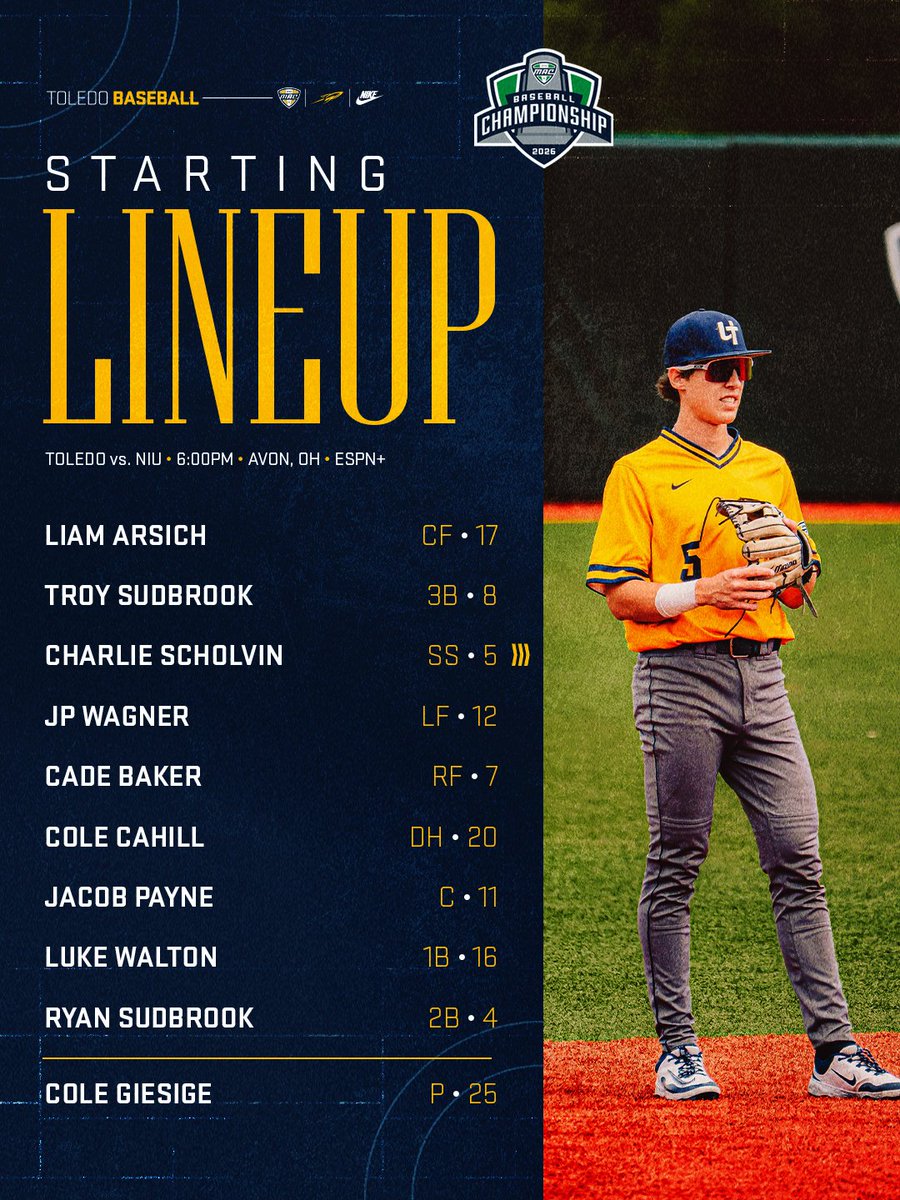 Toledo Baseball tweet media