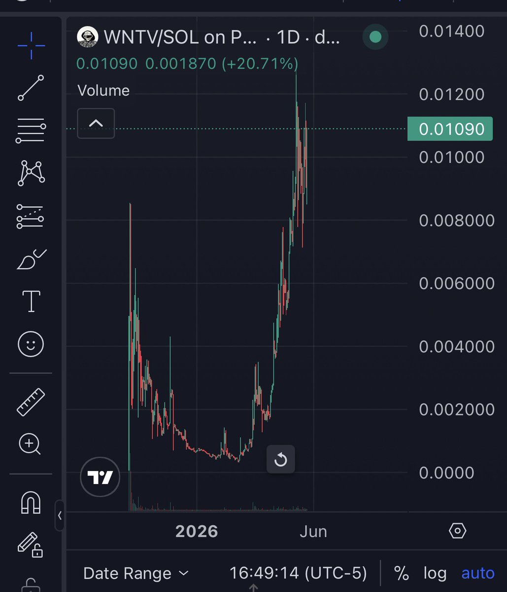 KJ Crypto tweet media