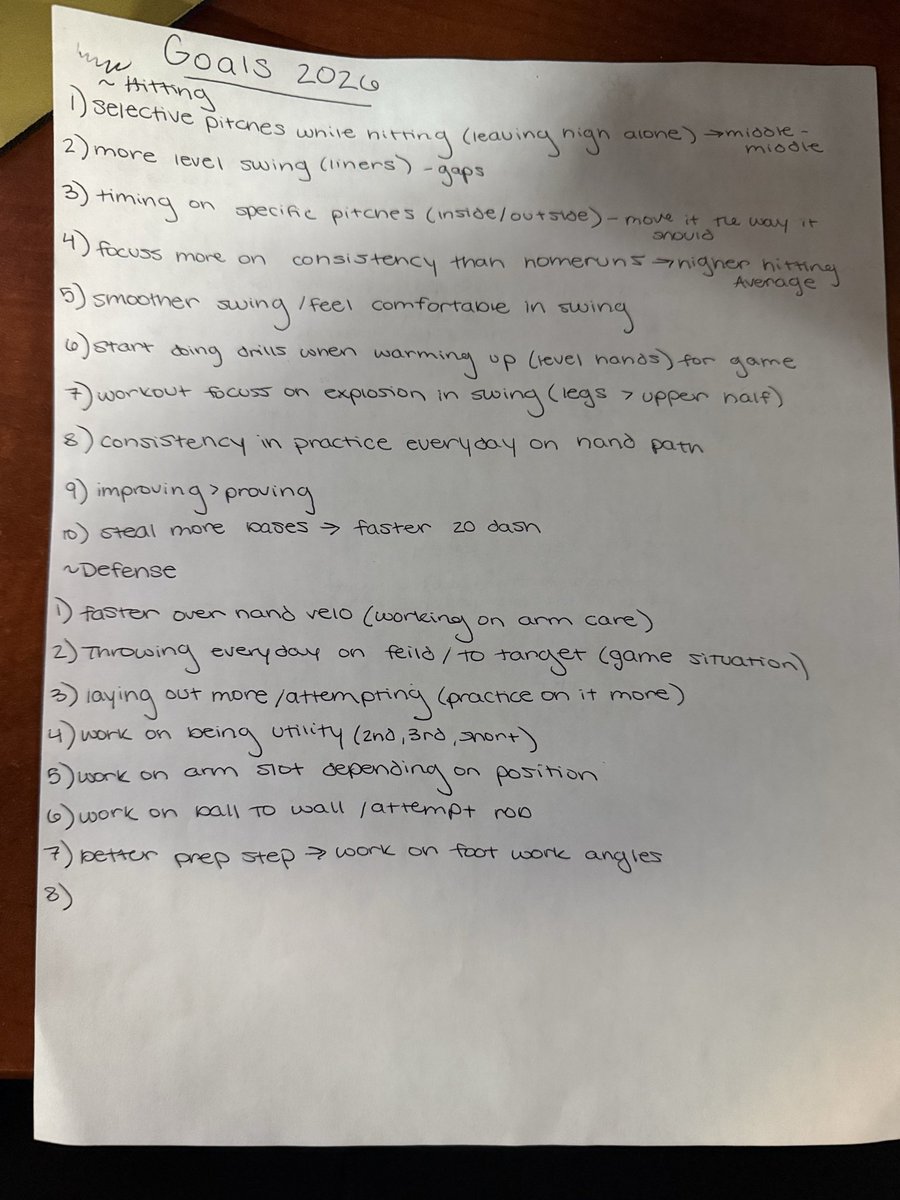 Champion Craft Coaching tweet media