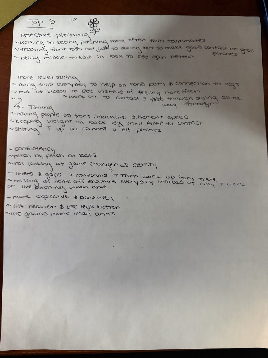 Champion Craft Coaching tweet media