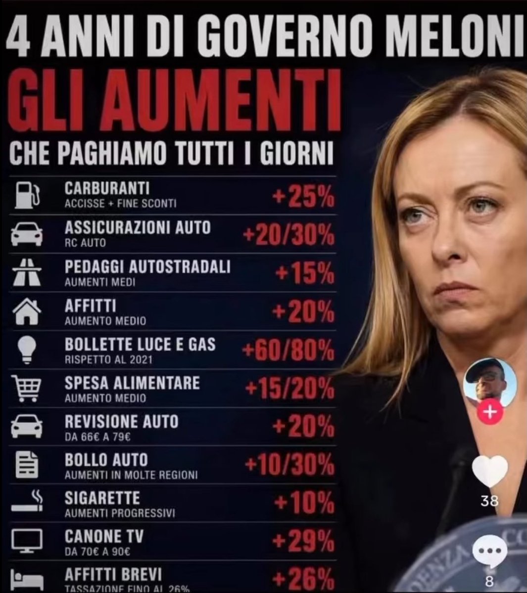 finestra tweet media