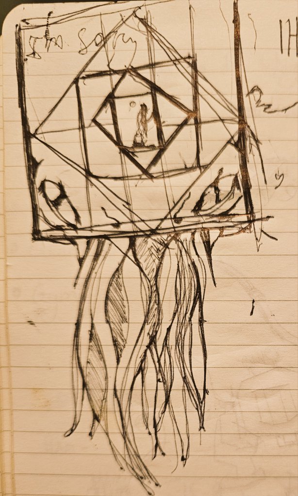 SMFL_GD's tweet photo. I found one of my old notebooks from 5 years ago... "we ha" indeed 
#indiedev #gamedev https://t.co/Rw1EeP0c0f