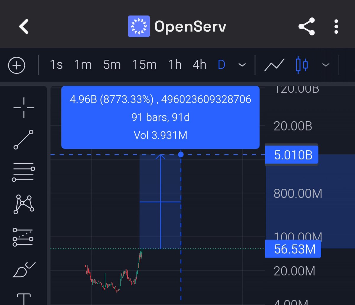 DR_CRYPTO tweet media