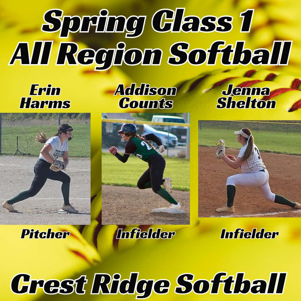 pride_cr's tweet photo. Baseball All-District honors and Softball All-Region honors!!
Congratulations!! #rollcougs https://t.co/oIoJaFGvCE