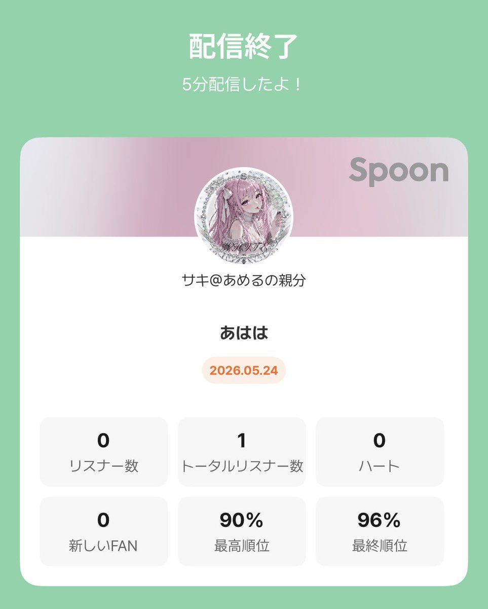 サキ tweet media