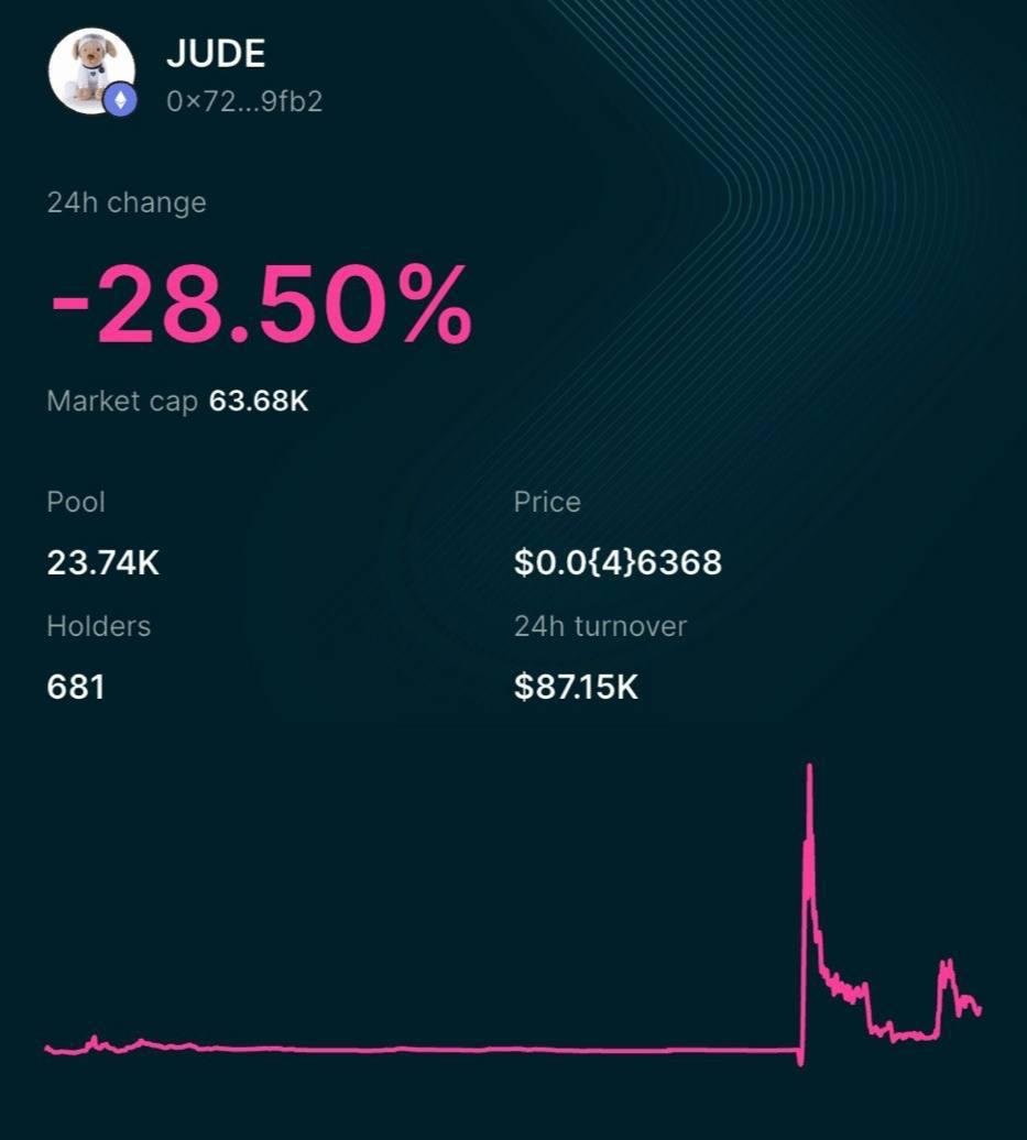 JUDE CTO tweet media