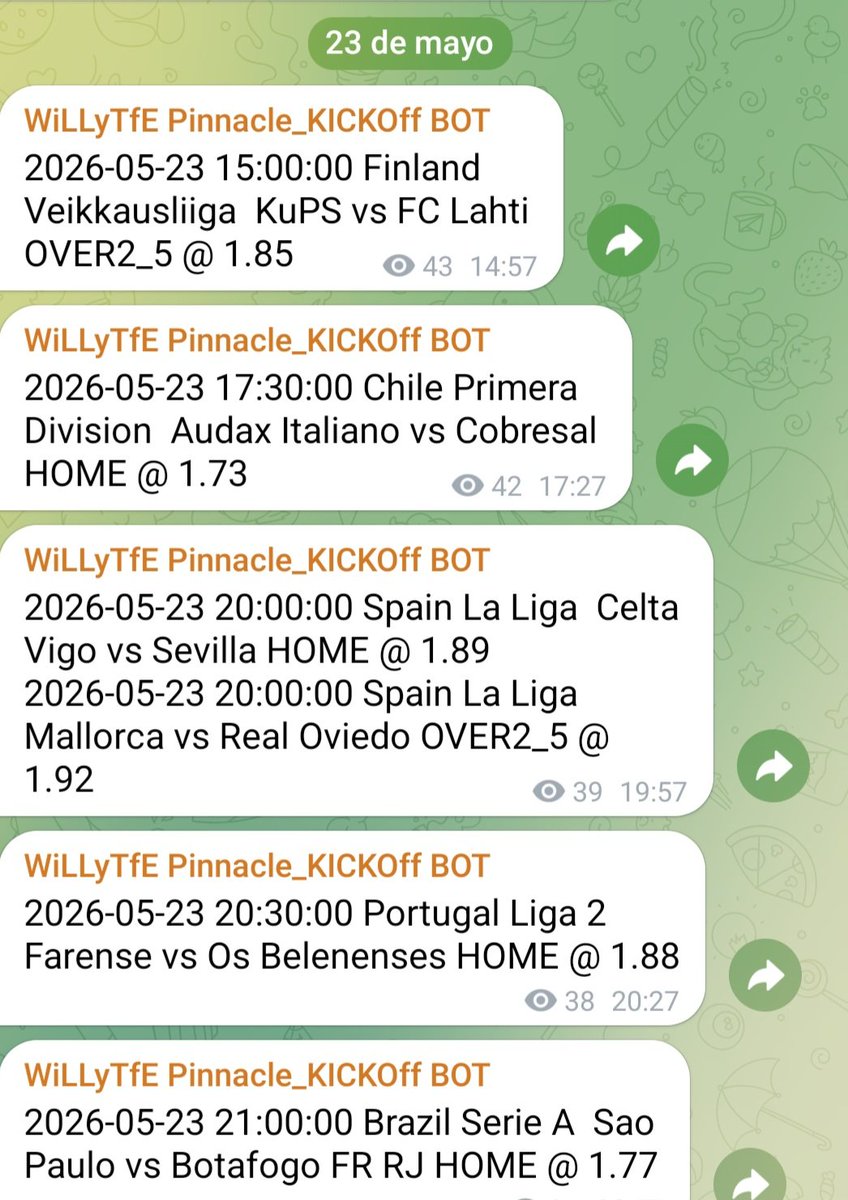 WiLLyTfE1's tweet photo. ⚽️Pinnacle KickOff Bot Update⚽️

May +11.13u YIELD 14.09%
Total (552 tips) + 63.04u YIELD 11.42%

Another very good Saturday where we won 5 out of 6 tips and added 3.27u.

In the first half of the month, we were down about 3u. Over the last 10 days, we’ve won 19 out of 25 tips (+13.91u)

And these results are in highly liquid markets 3 minutes before kickoff (not CLV).

Designed for medium/high stakers using sharp bookies.