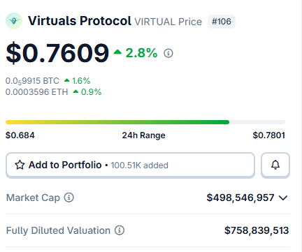 mathburn666's tweet photo. The $BNKR vs. $VIRTUALS gap is a crime 

It will get filled one day

We all need to up our $BNKR targets

Believe in something https://t.co/pTPiVuxbqd