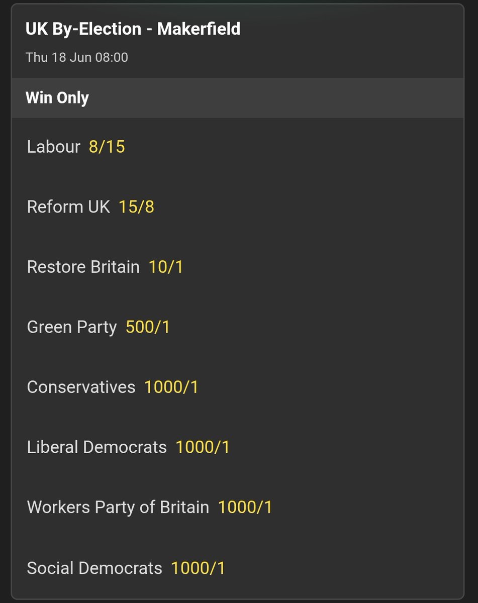 Peter65705488's tweet photo. @DPJHodges Not a lot of chance according to the bookies. https://t.co/LL8SubKSOE