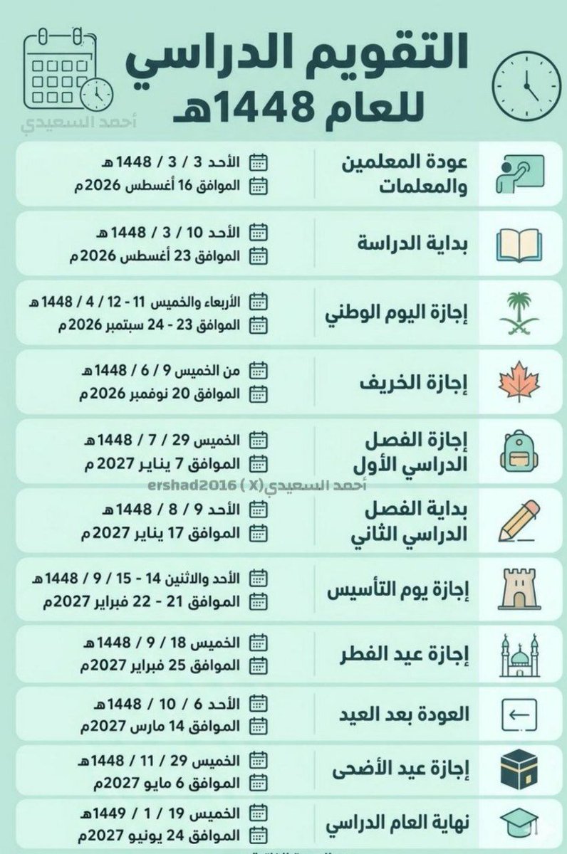 المُوجهون الطُّلابيون tweet media