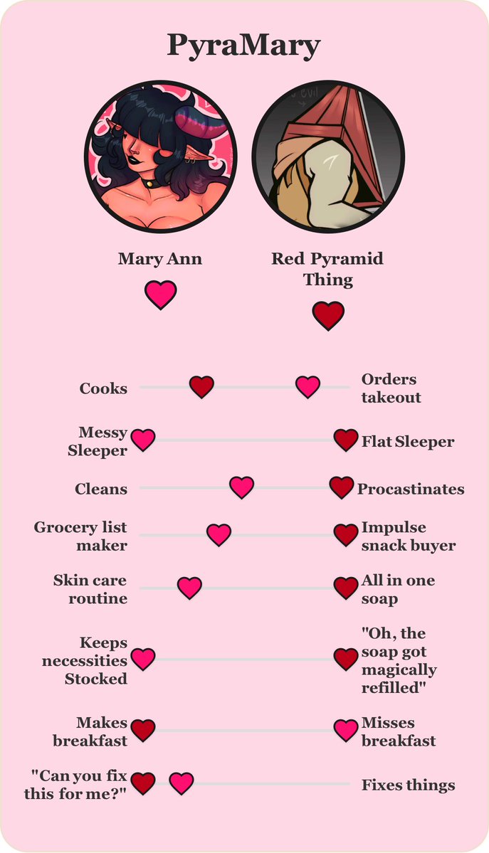 jester | pyramid head's wife ♡ tweet media