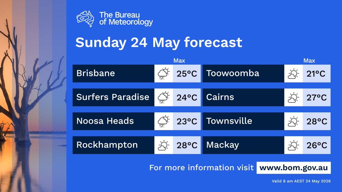 Bureau of Meteorology, Queensland tweet media