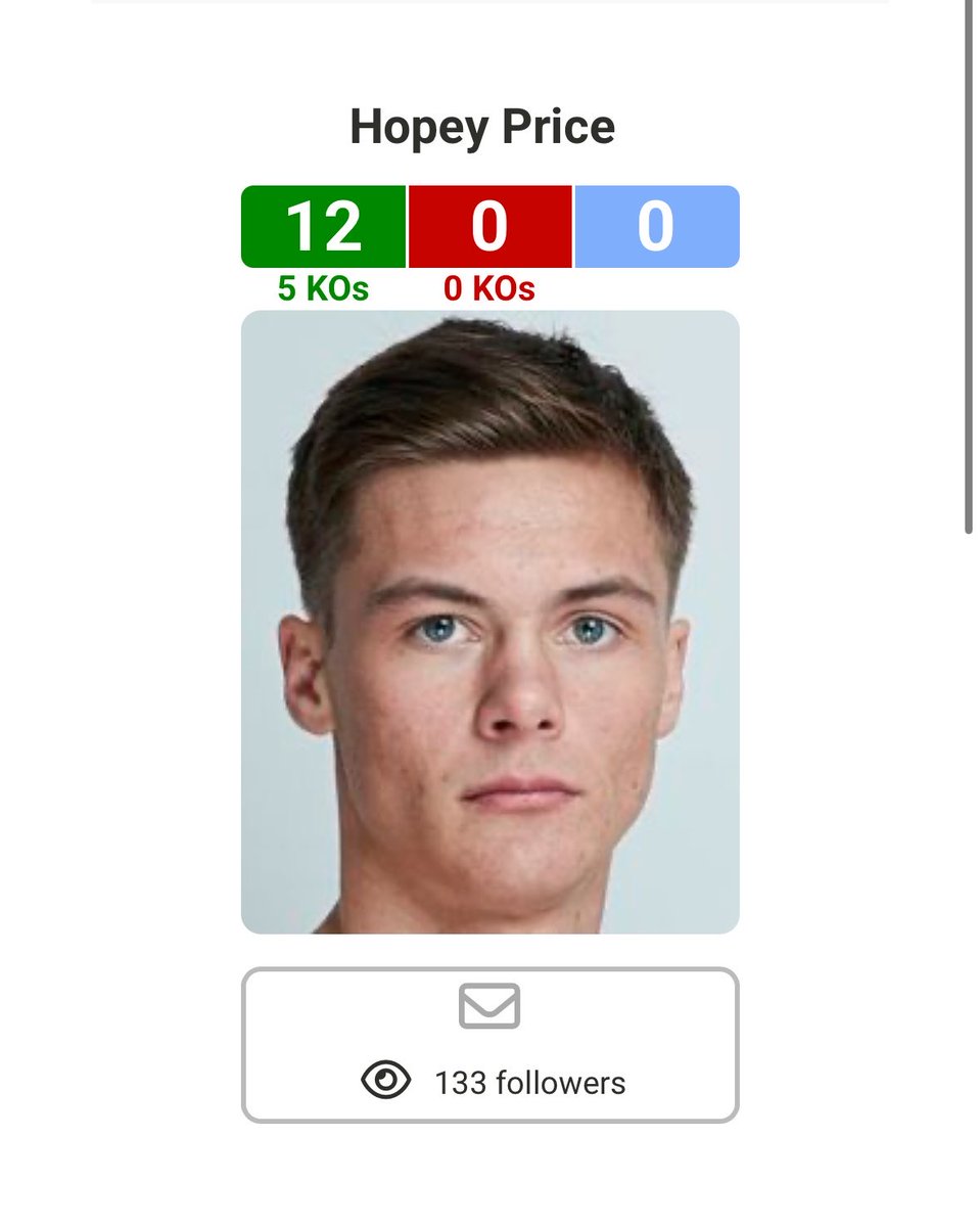 Rob- BoxingShrew 🥊🇬🇧 tweet media