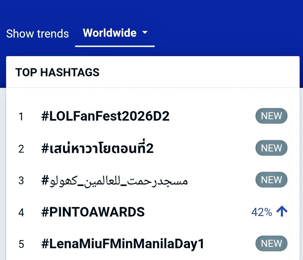 TLP Trends tweet media