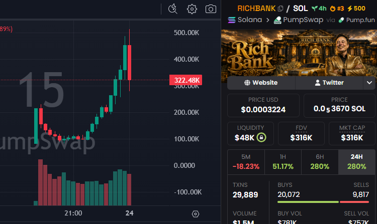 David Crypto Scam Hunter tweet media