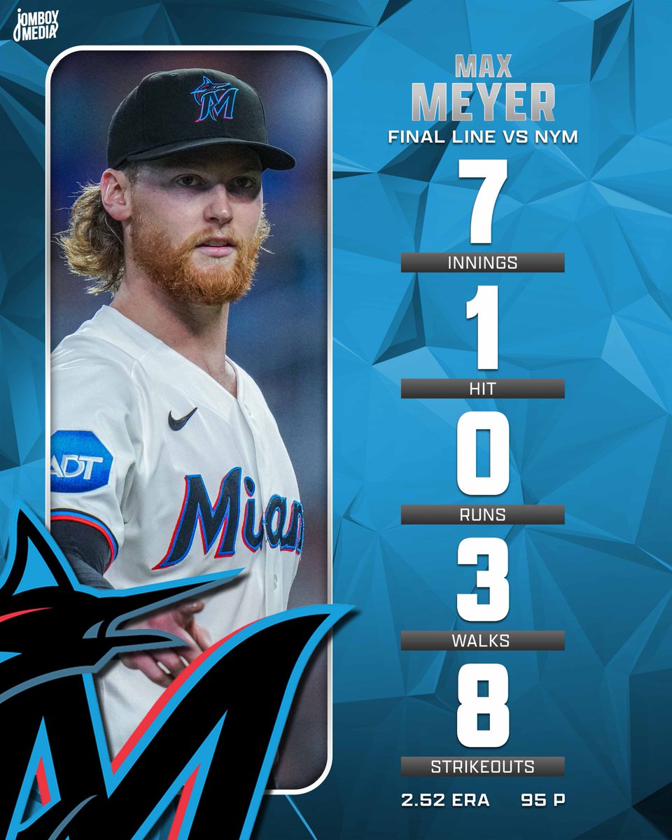 TalkinBaseball_'s tweet photo. Max Meyer threw a gem against the Mets https://t.co/5jnSSblswv