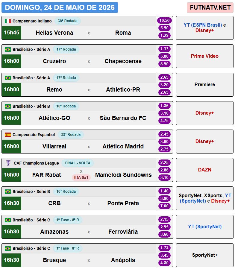 Futebol na TV tweet media