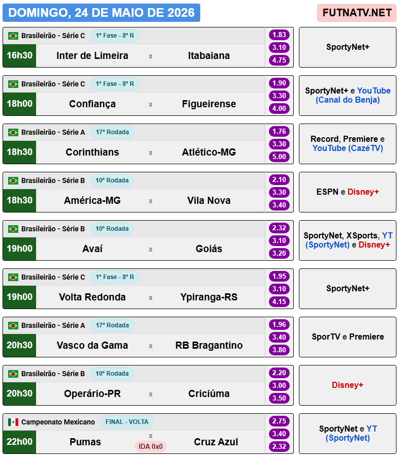 Futebol na TV tweet media