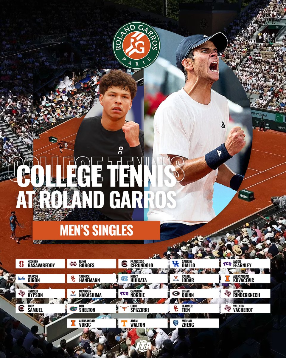 ITA_Tennis's tweet photo. College Tennis Firepower Heads To France 🔥

Check out the players with collegiate ties taking part in the 2026 Roland-Garros Men's and Women's Singles Main Draws! 

#WeAreCollegeTennis x @rolandgarros