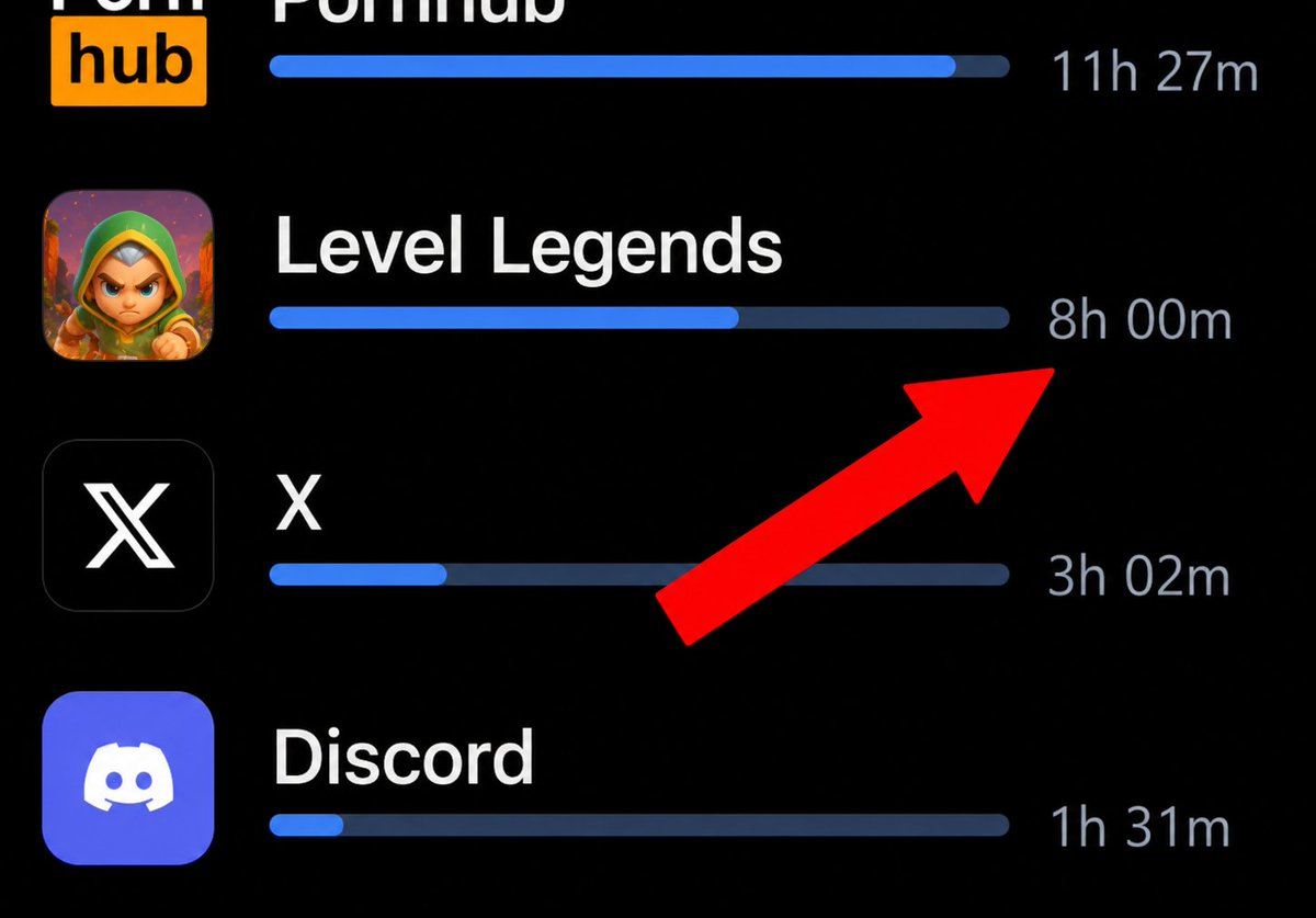 Level Legends | Gameplay First Web3 Game tweet media