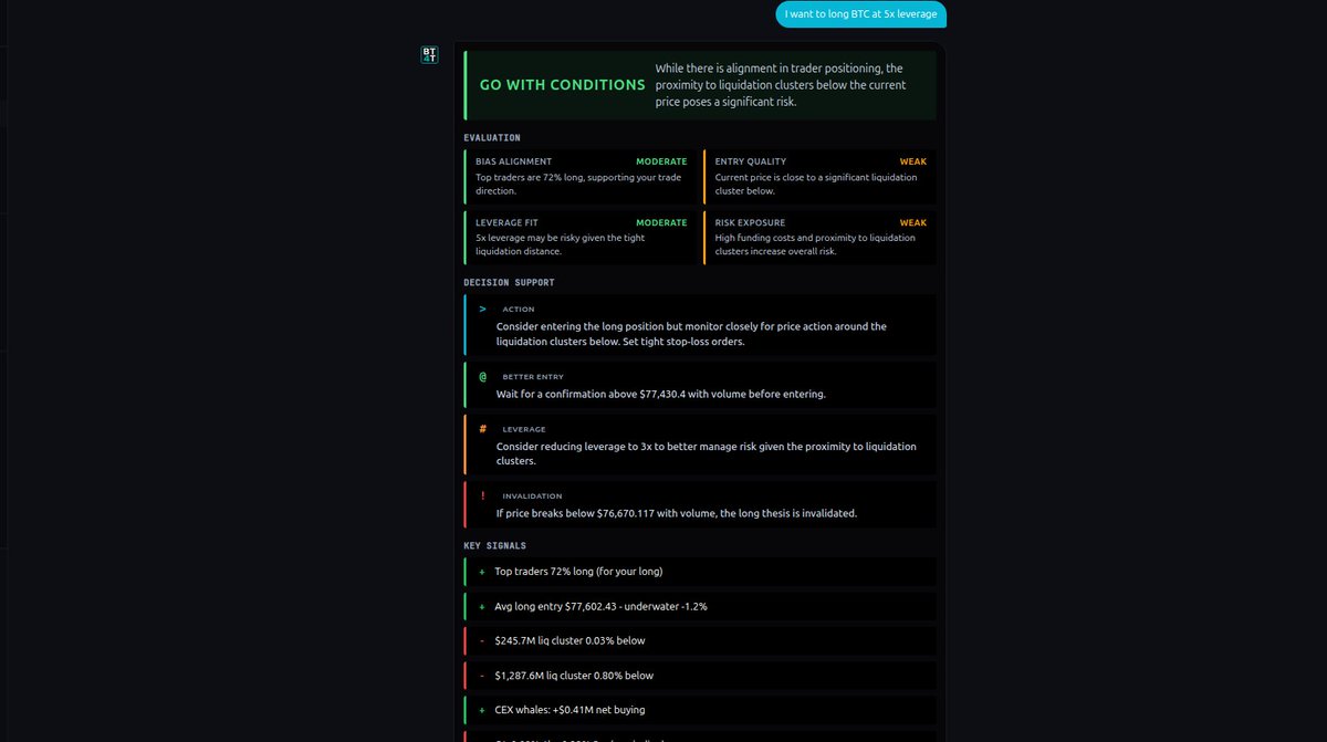 BT4Tpro's tweet photo. lets ask validator, is it a good idea to long $BTC @ 5x lvg from current level? https://t.co/9j1UfgefRf