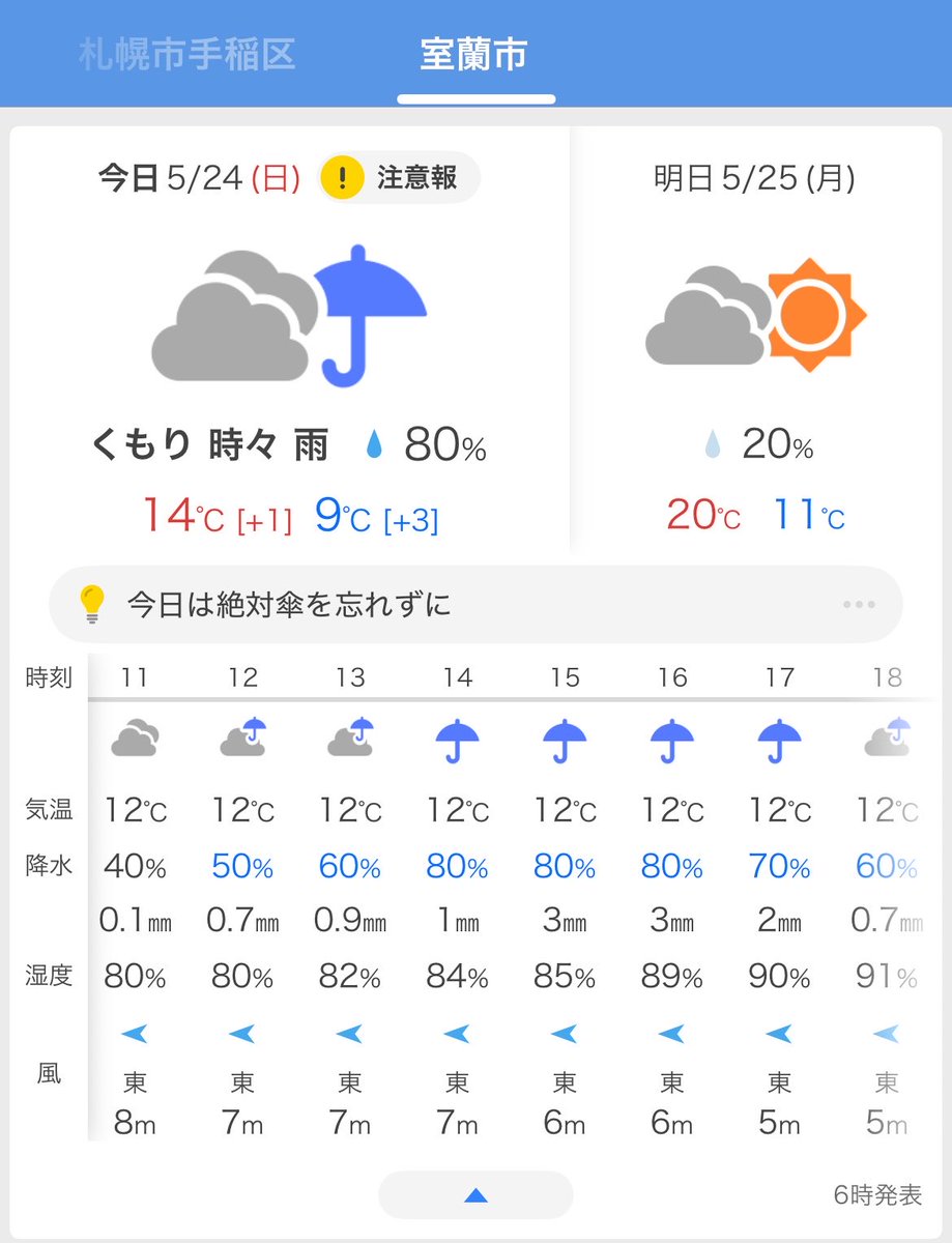 縺尋・サザッキィ tweet media